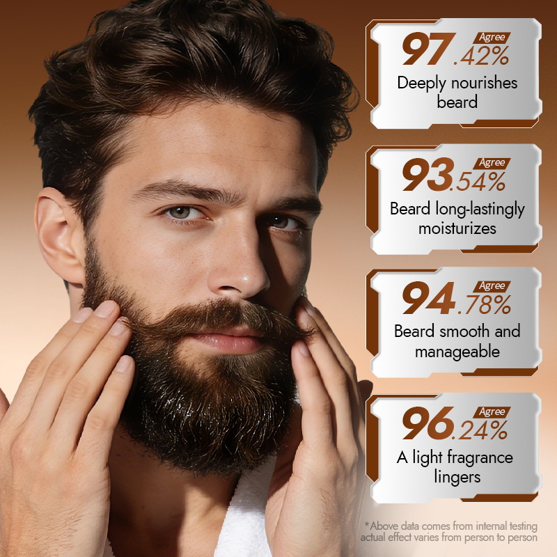สเปรย์ดูแลเคราไม้จันทน์ธรรมชาต - Men'S Grooming Tonic บทวิจารณ์และราคา